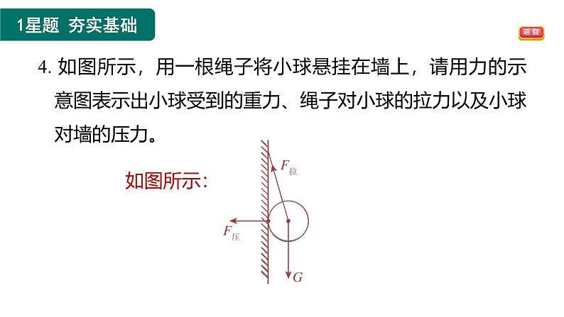 9.1.1 压力和压强课件-（2024版）人教版物理八年级下学期第5页