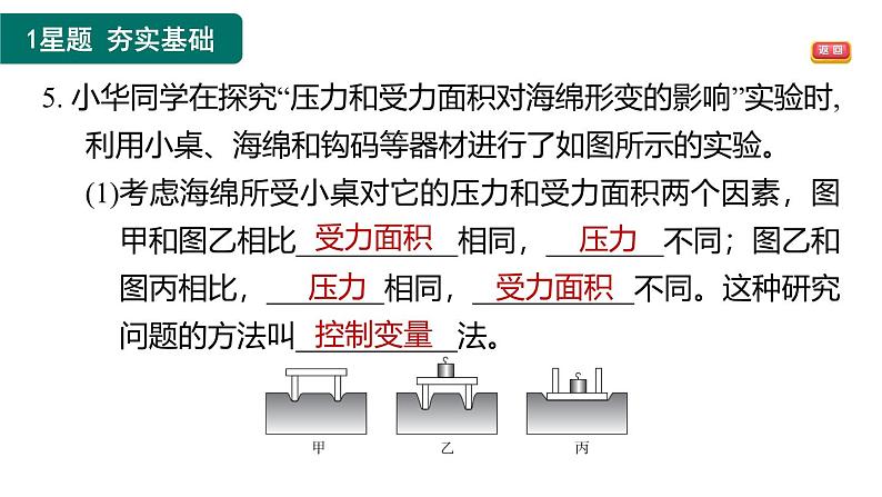 9.1.1 压力和压强课件-（2024版）人教版物理八年级下学期第6页