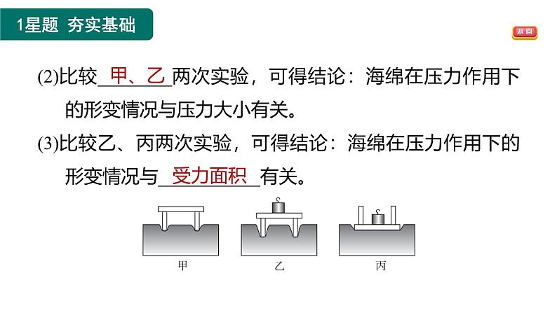 9.1.1 压力和压强课件-（2024版）人教版物理八年级下学期第7页