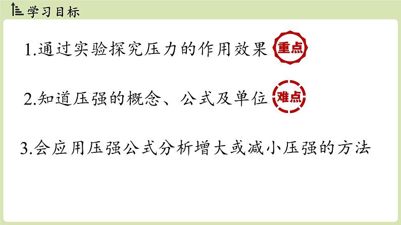 第九章第一节压强（课件）2024-2025学年人教版（2024）物理八年级下册第2页