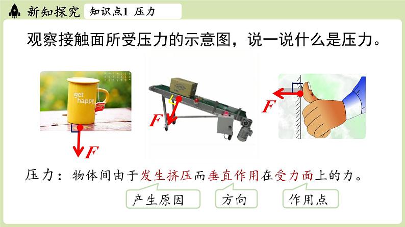 第九章第一节压强（课件）2024-2025学年人教版（2024）物理八年级下册第4页