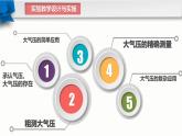 第九章第三節(jié)大氣壓強(qiáng)課件-（2024版）人教版物理八年級(jí)下學(xué)期