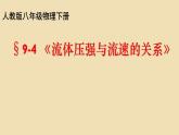 9.5流體壓強與流速的關(guān)系課件-（2024版）人教版物理八年級下學期