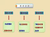 9.5流體壓強與流速的關(guān)系課件-（2024版）人教版物理八年級下學期