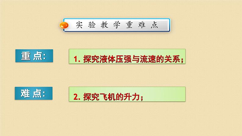 9.5流体压强与流速的关系课件-（2024版）人教版物理八年级下学期第7页