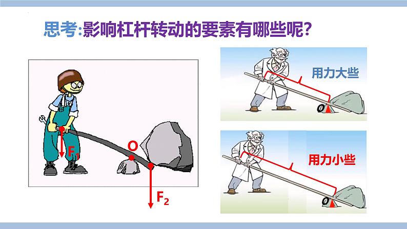 12.1杠杆课件-（2024版）人教版物理八年级下学期第7页