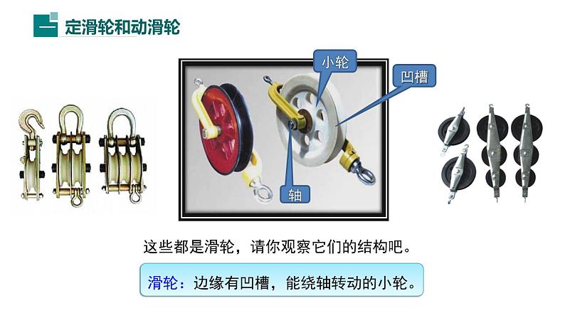 12.3第1时定滑轮和动滑轮课件-（2024版）人教版物理八年级下学期第4页