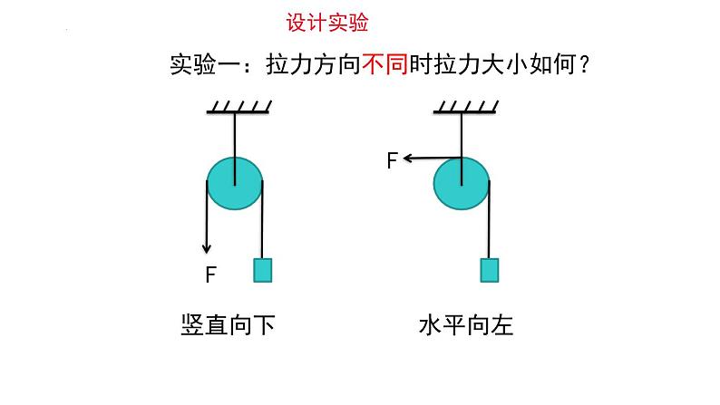 12.3第1时定滑轮和动滑轮课件-（2024版）人教版物理八年级下学期第8页