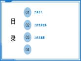 7.1 力 弹力（第1课时）—初中物理八年级下册 同步教学课件+同步练习（苏科版2024）