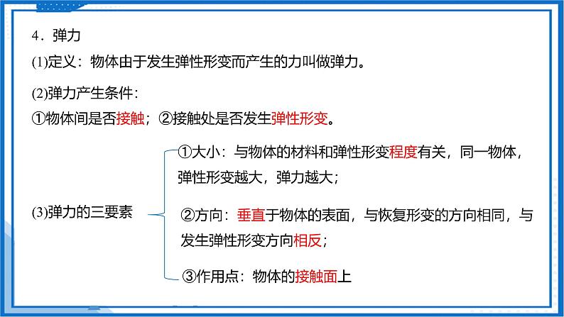 7.1 力 弹力（第2课时）—初中物理八年级下册 同步教学课件（苏科版2024）第8页