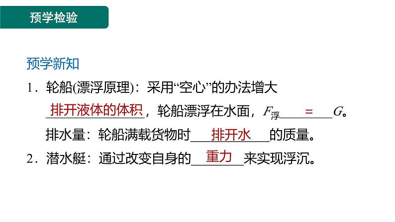 10.3.2物体浮沉条件的应用课件-（2024版）人教版物理八年级下学期第3页