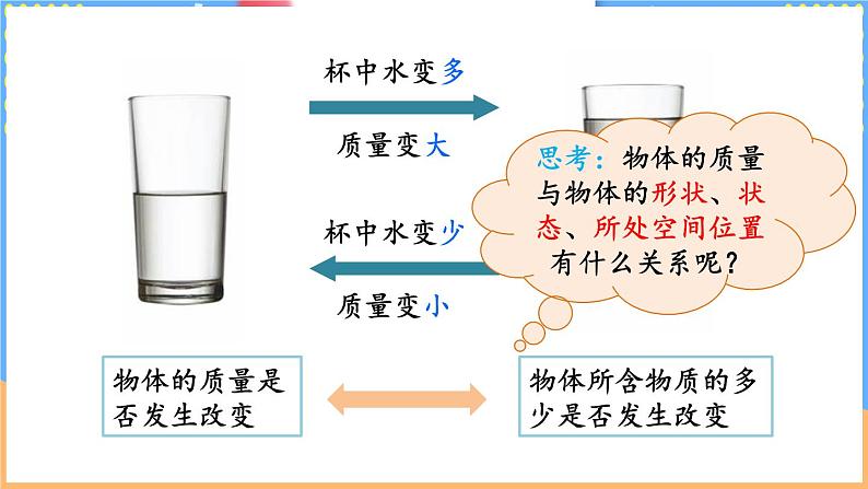 第一节 物体的质量及其测量第7页