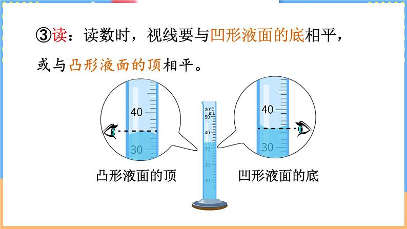 第三节 密度的测量与应用第8页