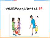 7.4 同一直线上二力的合成（课件）---2024-2025学年北师大版（2024）物理八年级下册
