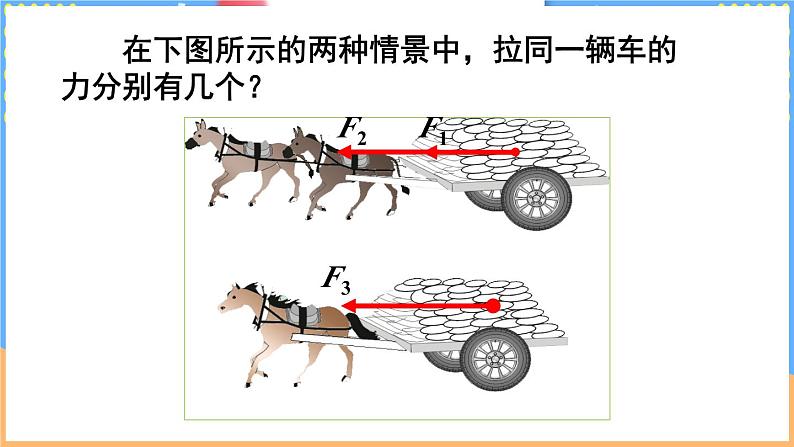 第四节 同一直线上二力的合成第4页