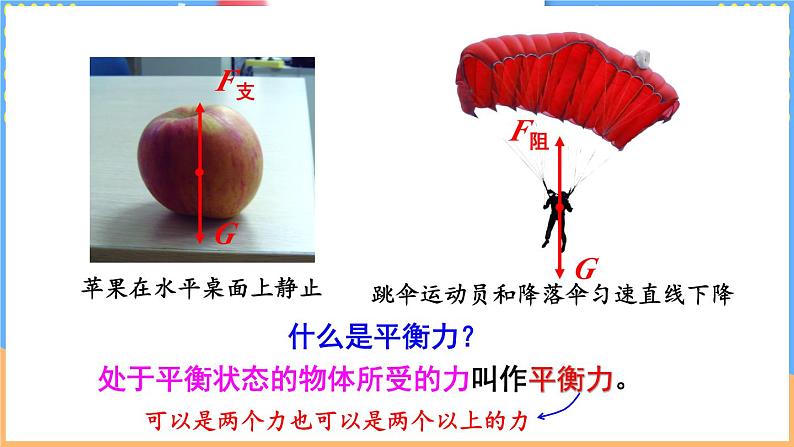 第五节 二力平衡第7页