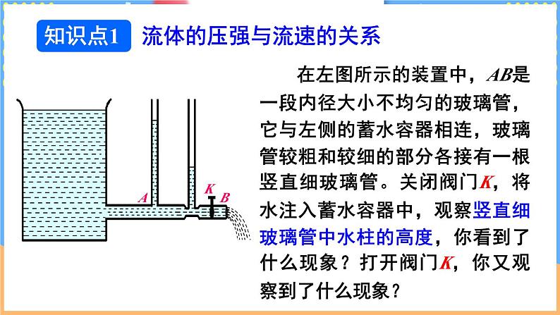 第五节 流体压强与流速的关系第7页