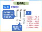 8.6 浮力（课件）---2024-2025学年北师大版（2024）物理八年级下册