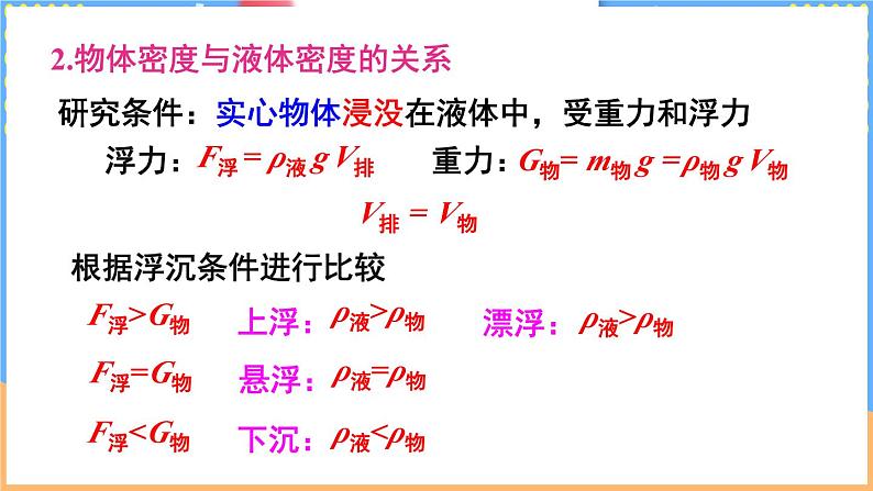 第七节 物体的浮沉条件及其应用第7页