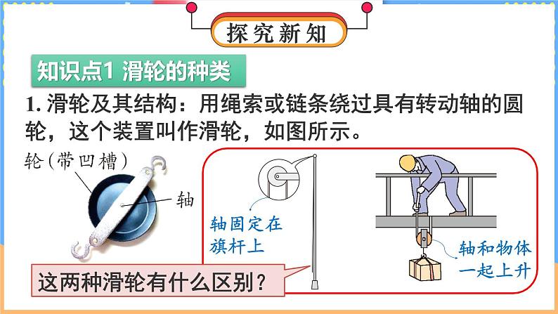 第二节 滑轮第5页