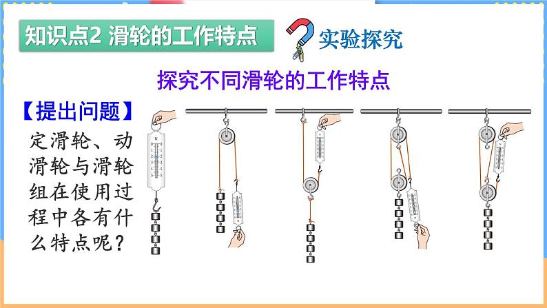 第二节 滑轮第8页