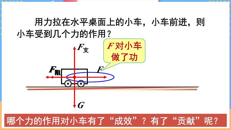 第三节 功第3页