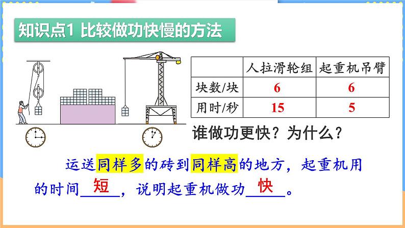 第四节 比较做功的快慢第5页