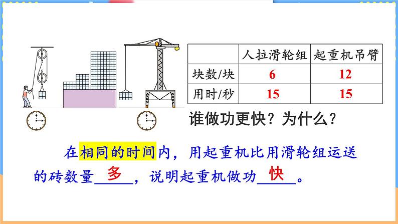 第四节 比较做功的快慢第6页