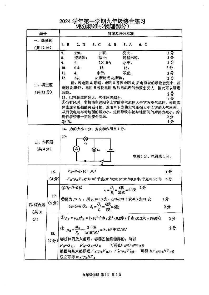 2025届奉贤区初三一模物理参考答案第1页