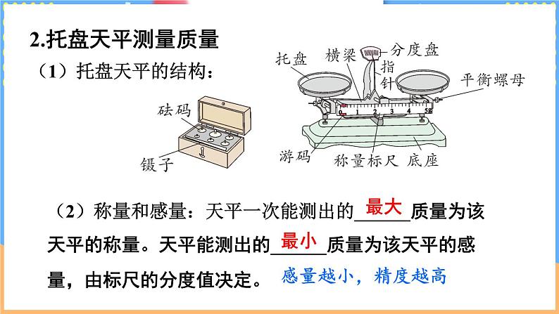 第六章 质量和密度 整理与复习（课件）-2024-2025学年北师大版(2024)物理八年级下册第6页