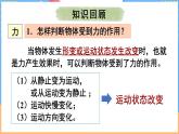 第七章 运动和力 整理与复习（课件）---2024-2025学年北师大版（2024）物理八年级下册