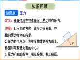 第八章 压强和浮力 整理与复习（课件）---2024-2025学年北师大版（2024）物理八年级下册