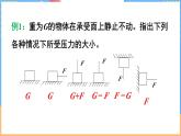第八章 压强和浮力 整理与复习（课件）---2024-2025学年北师大版（2024）物理八年级下册