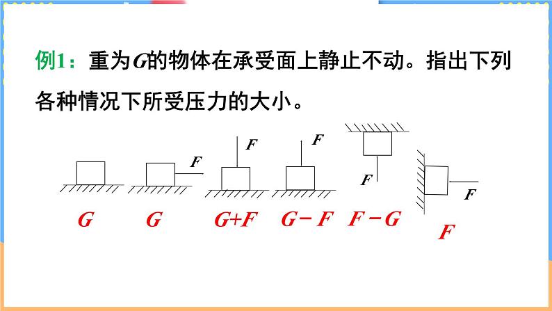 第八章 压强和浮力 整理与复习（课件）---2024-2025学年北师大版（2024）物理八年级下册第5页