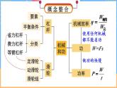 第九章 机械和功 整理和复习（课件）---2024-2025学年北师大版（2024）物理八年级下册