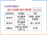 第九章 机械和功 整理和复习（课件）---2024-2025学年北师大版（2024）物理八年级下册