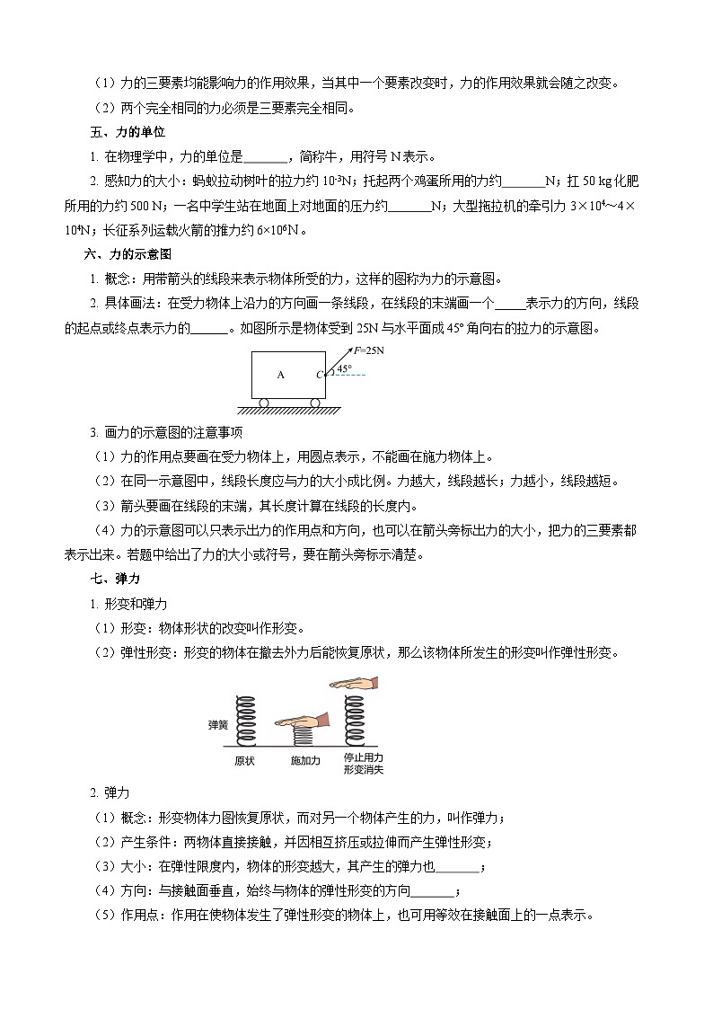 第七章  力（知识清单）【学生版】第2页
