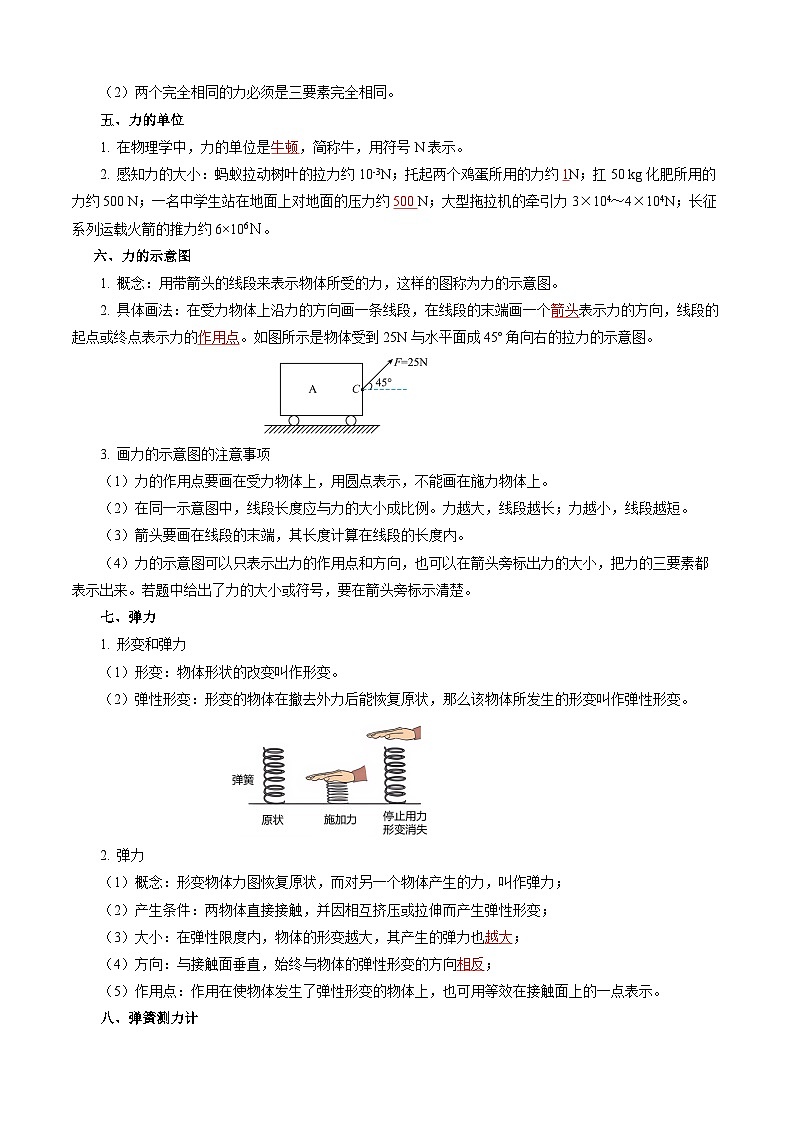 第七章  力（知识清单）【教师版】第2页