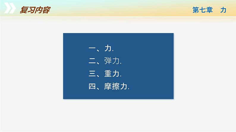 第七章+力（单元复习课件） 第2页