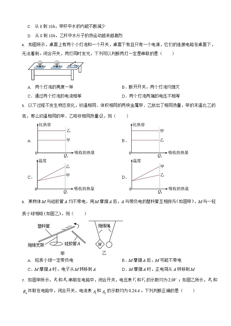 广东省广州市2024年九年级（上）期末物理模拟试题三套附答案第2页