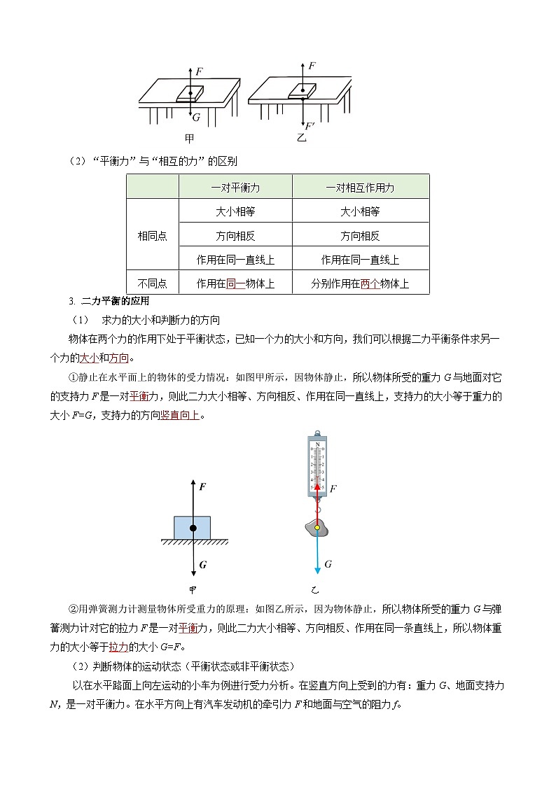 第八章 力与运动（知识清单）【教师版】第3页