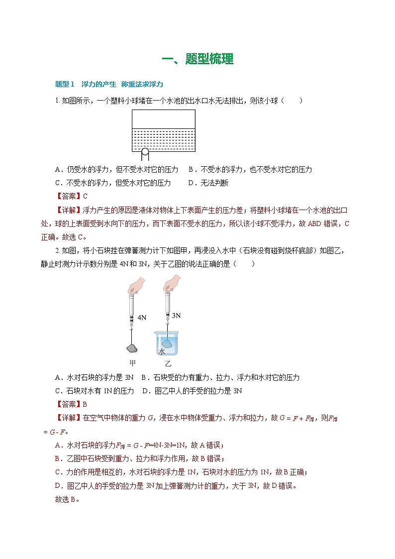 专题10  浮力（练习）-2025年中考物理二轮复习配套专练【解析版】第2页