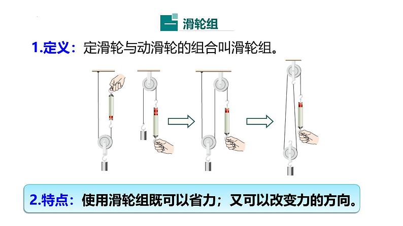 12.3第2课时 滑轮组、轮轴和斜面课件---人教版物理八年级下学期第4页