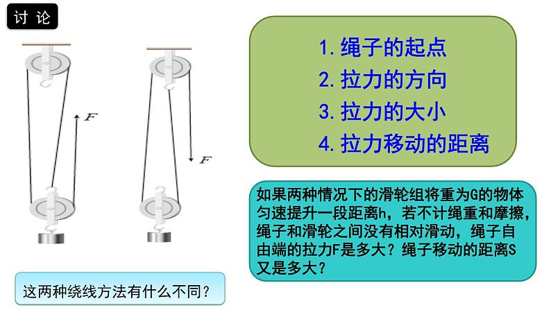 12.3第2课时 滑轮组、轮轴和斜面课件---人教版物理八年级下学期第6页