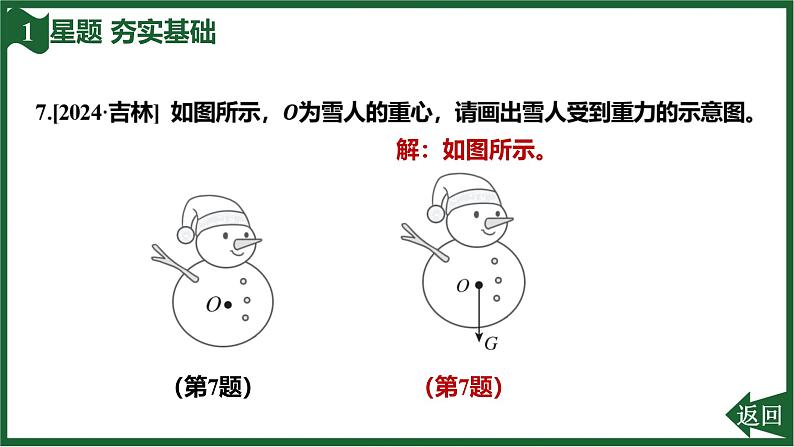03-第3节 重力课件---人教版物理八年级下学期第8页