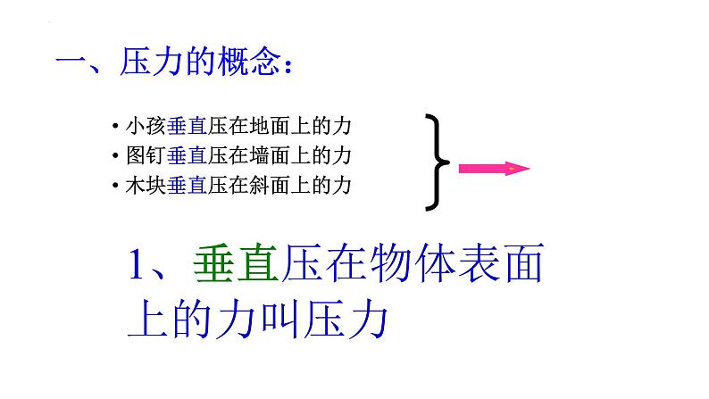 第九章第1节《压强》 课件---人教版物理八年级下学期第4页
