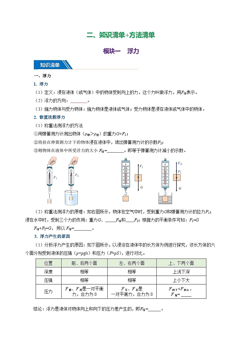 专题10  浮力（知识清单+方法清单）-2025年中考物理二轮复习核心知识点梳理+配套专练【学生版】第3页