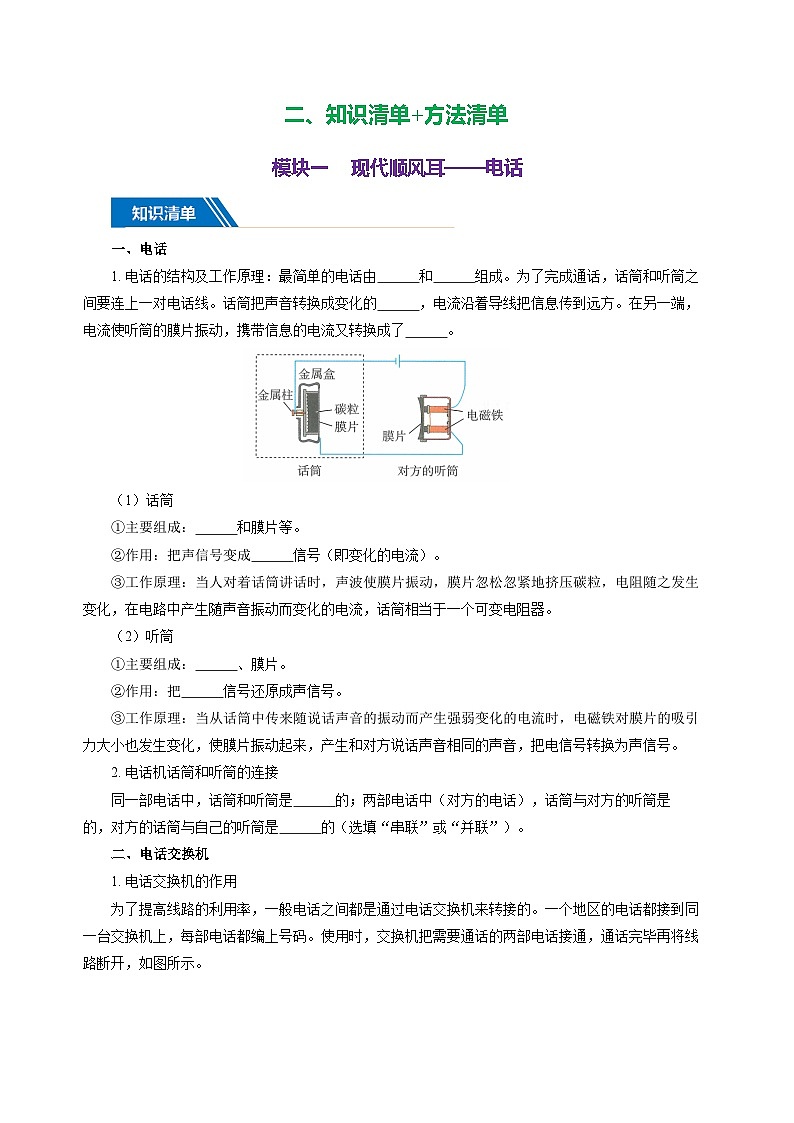 专题21  信息的传递（知识清单+方法清单）-2025年中考物理二轮复习核心知识点梳理+配套专练【学生版】第3页