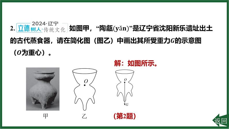 中考新考法提升练课件---人教版物理八年级下学期第3页