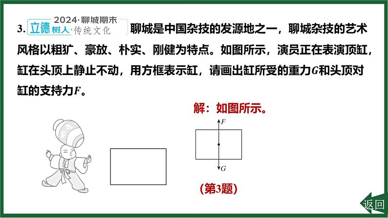 中考新考法提升练课件---人教版物理八年级下学期第4页